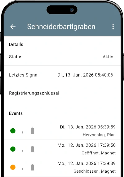 Trapper Helper tägliche Statusmeldungen